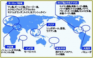 Attac関西 神戸学習会 パナマ文書の衝撃 の報告 Attac関西グループ